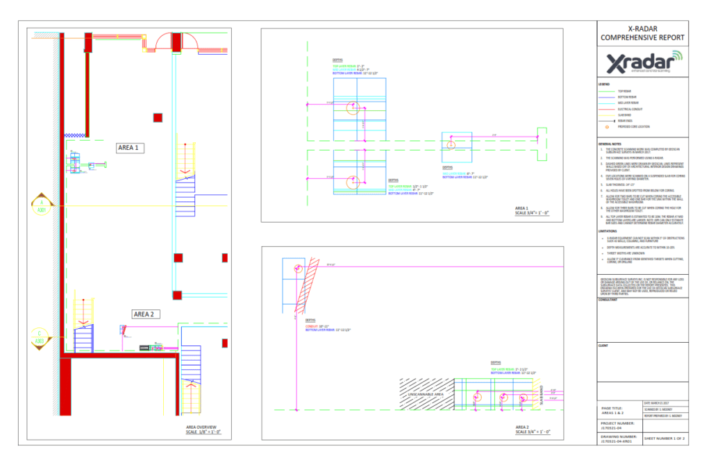 Xradar Sample Report